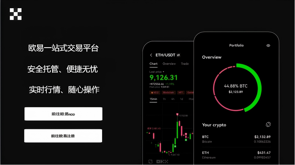 ouyi官方app下载苹果版